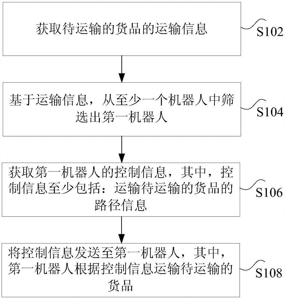 强太阳风暴登陆地球 或影响通讯和供电系统|爱体育App(图1) 爱体育App